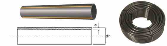 HDPE Pipe Size.jpg